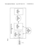 TRANSITIONING TO MANAGEMENT OF A SERVICE ORIENTED ARCHITECTURE SHARED SERVICE diagram and image