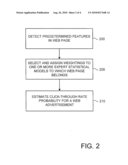 METHOD AND SYSTEM FOR QUANTIFYING USER INTERACTIONS WITH WEB ADVERTISEMENTS diagram and image