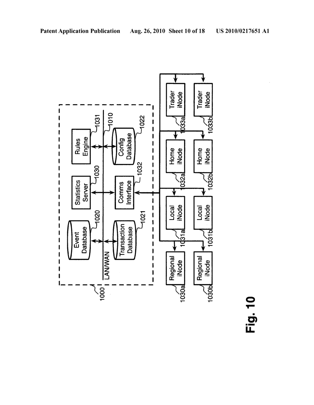 System and method for managing energy resources based on a scoring system - diagram, schematic, and image 11