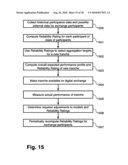 System and method for managing energy resources based on a scoring system diagram and image