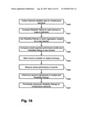 System and method for managing energy resources based on a scoring system diagram and image