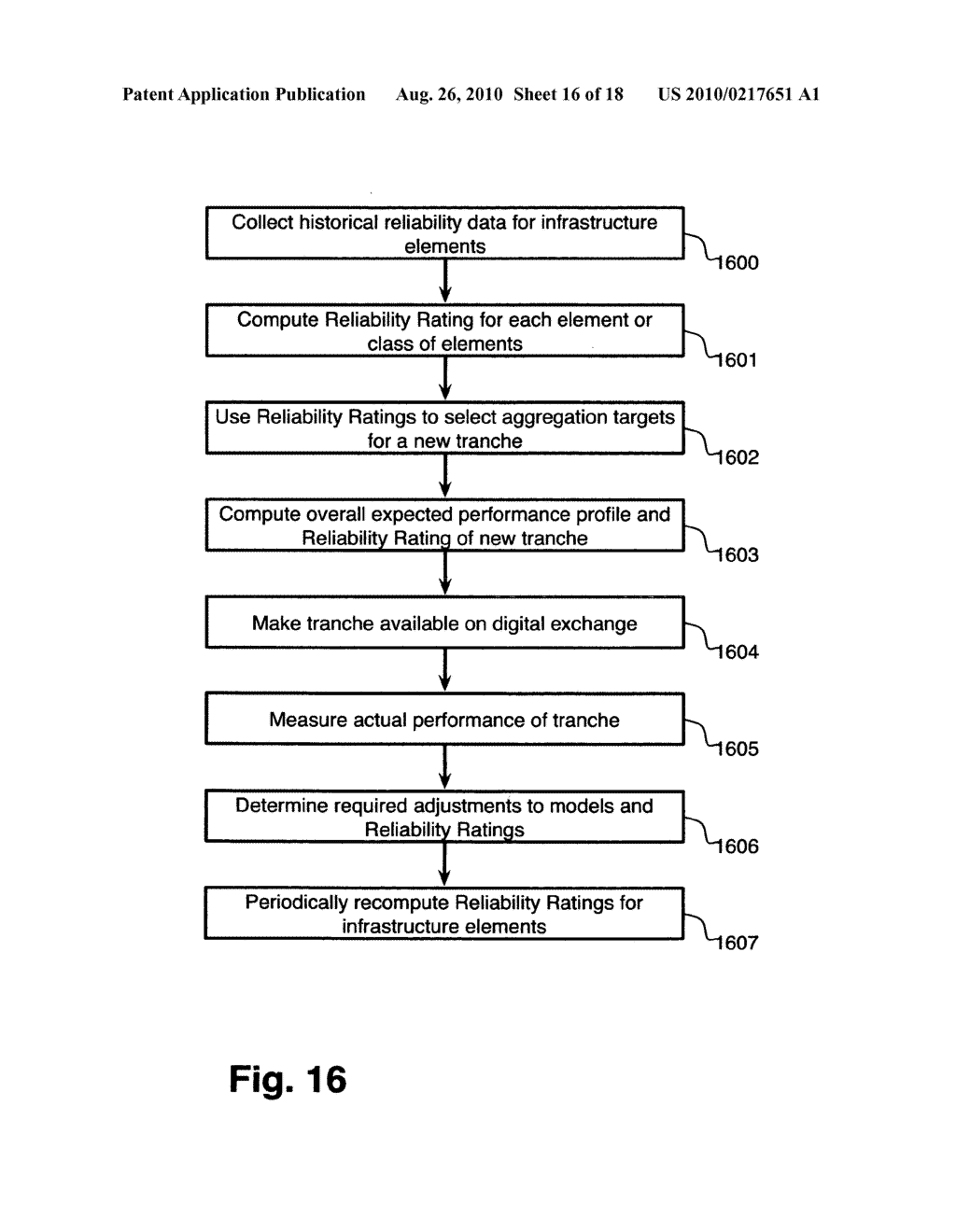 System and method for managing energy resources based on a scoring system - diagram, schematic, and image 17