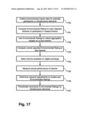 System and method for managing energy resources based on a scoring system diagram and image