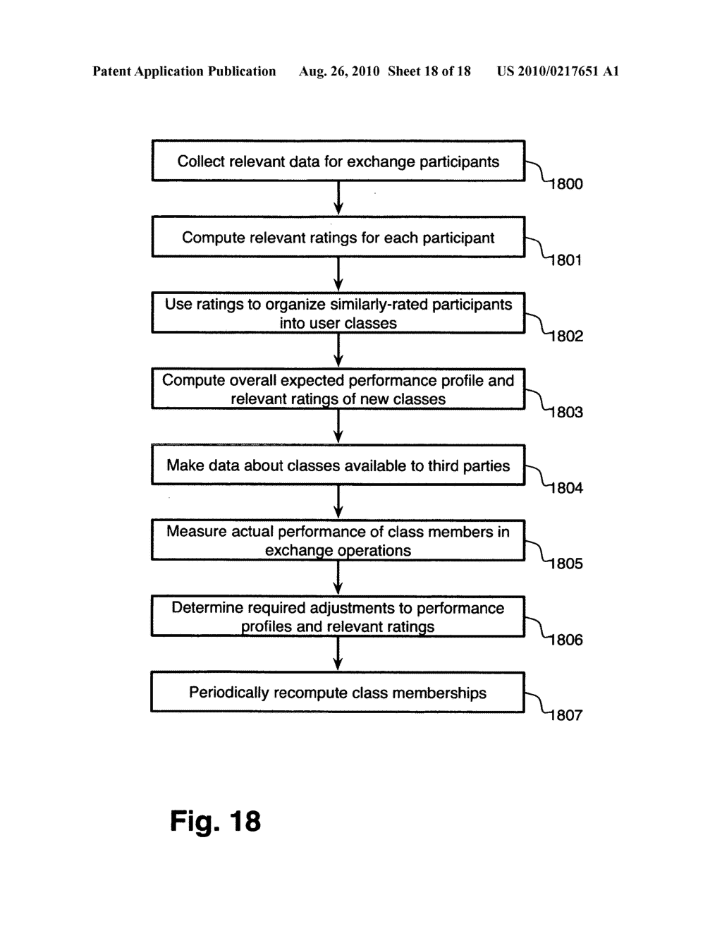 System and method for managing energy resources based on a scoring system - diagram, schematic, and image 19