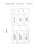 System and Method for Strategic Workforce Management and Content Engineering diagram and image