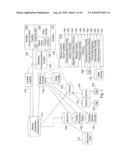 Mobile Content Cross-Inventory Yield Optimization diagram and image