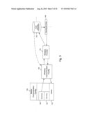 Mobile Content Cross-Inventory Yield Optimization diagram and image