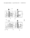 Mobile Content Cross-Inventory Yield Optimization diagram and image