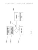 Mobile Content Cross-Inventory Yield Optimization diagram and image