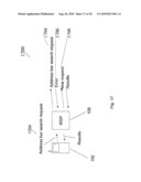 Mobile Content Cross-Inventory Yield Optimization diagram and image