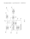 Mobile Content Cross-Inventory Yield Optimization diagram and image