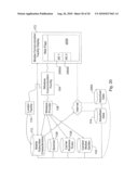 Mobile Content Cross-Inventory Yield Optimization diagram and image