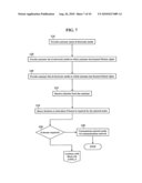 Methods, Systems, And Products For Providing Electronic Media diagram and image