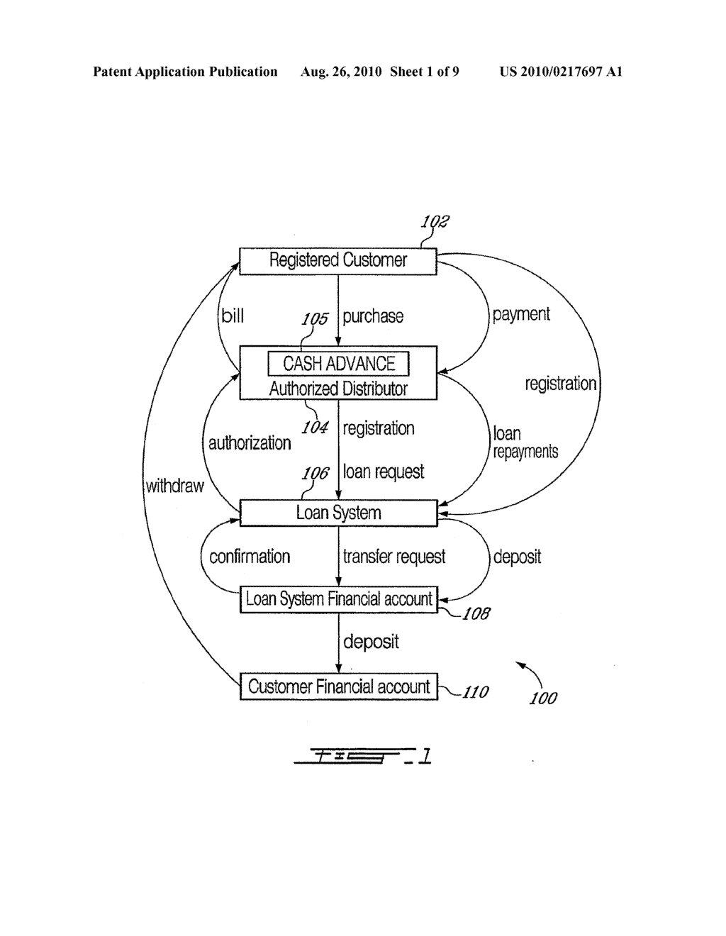 System and Method for Providing a Cash Advance - diagram, schematic, and image 02