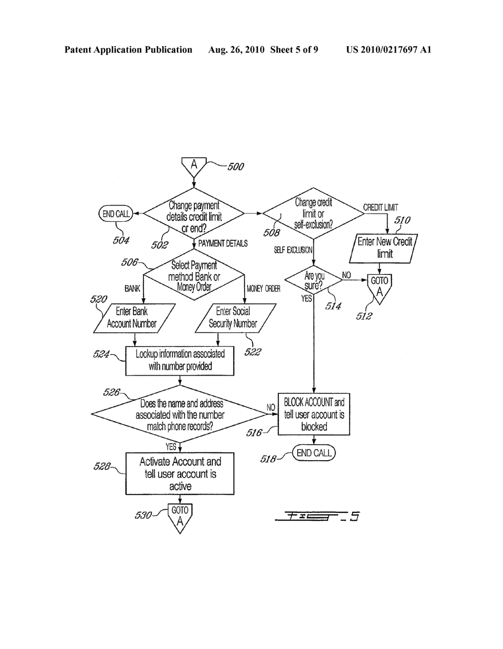 System and Method for Providing a Cash Advance - diagram, schematic, and image 06