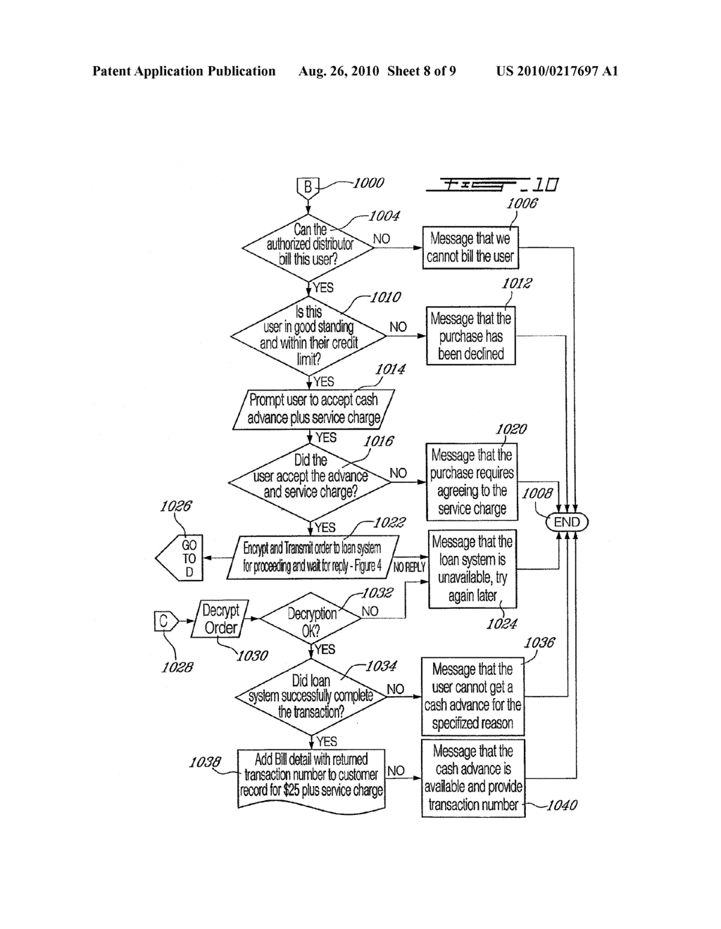 System and Method for Providing a Cash Advance - diagram, schematic, and image 09
