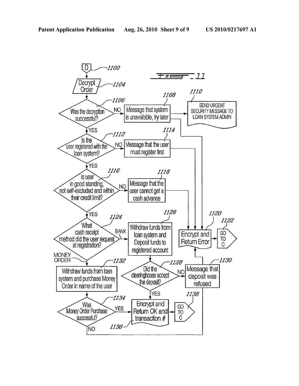 System and Method for Providing a Cash Advance - diagram, schematic, and image 10