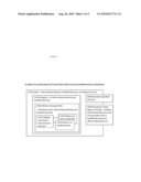 Method for Sales Forecasting in Business-to-Business Sales Management diagram and image