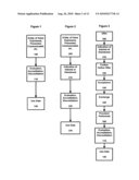 SYSTEMS AND METHODS FOR ACCUMULATING ACCREDITATION diagram and image