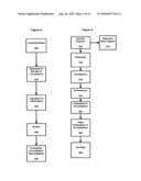 SYSTEMS AND METHODS FOR ACCUMULATING ACCREDITATION diagram and image