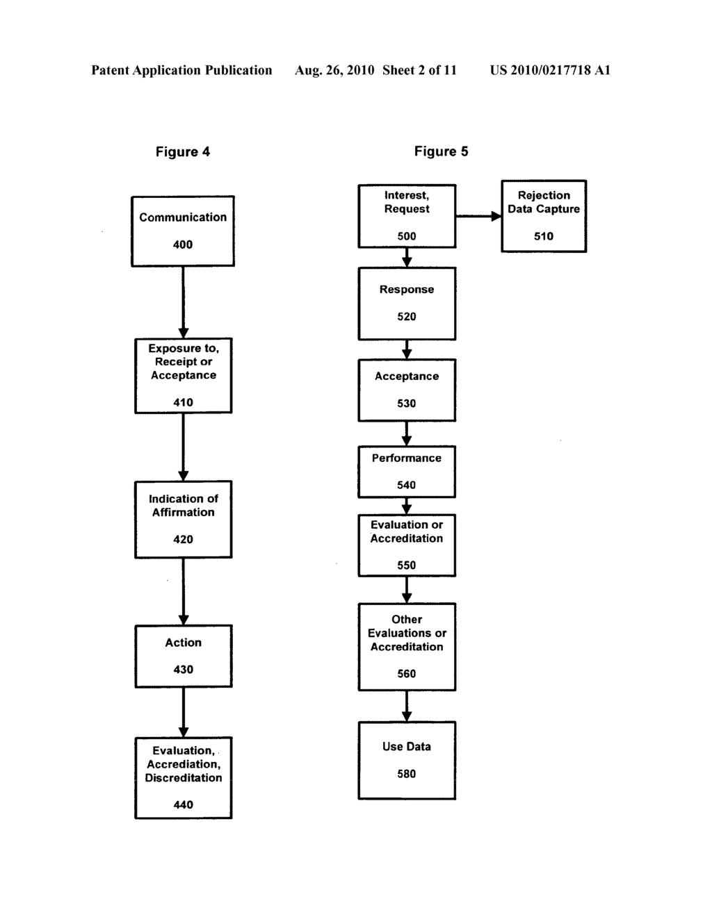 SYSTEMS AND METHODS FOR ACCUMULATING ACCREDITATION - diagram, schematic, and image 03