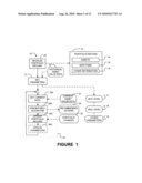 APPARATUS FOR AUTOMATIC FINANCIAL PORTFOLIO MONITORING AND ASSOCIATED METHODS diagram and image