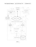 METHOD AND SYSTEM TO ANALYZE RULES diagram and image