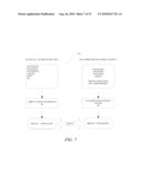 METHOD AND SYSTEM TO ANALYZE RULES diagram and image