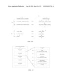 METHOD AND SYSTEM TO ANALYZE RULES diagram and image