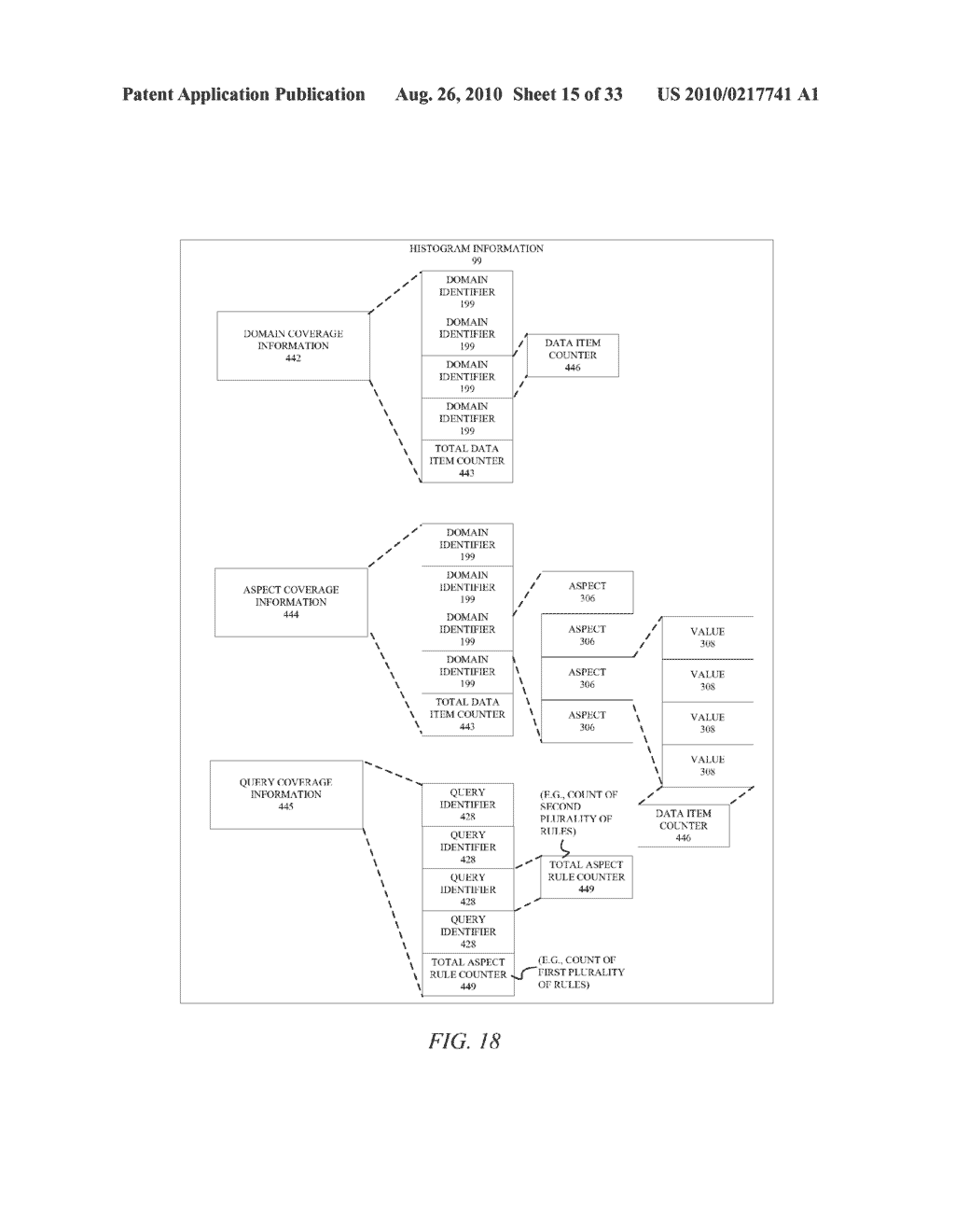 METHOD AND SYSTEM TO ANALYZE RULES - diagram, schematic, and image 16