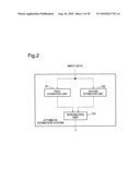 ATTRIBUTE ESTIMATION SYSTEM, AGE ESTIMATION SYSTEM, GENDER ESTIMATION SYSTEM, AGE AND GENDER ESTIMATION SYSTEM AND ATTRIBUTE ESTIMATION METHOD diagram and image