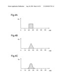 ATTRIBUTE ESTIMATION SYSTEM, AGE ESTIMATION SYSTEM, GENDER ESTIMATION SYSTEM, AGE AND GENDER ESTIMATION SYSTEM AND ATTRIBUTE ESTIMATION METHOD diagram and image