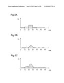 ATTRIBUTE ESTIMATION SYSTEM, AGE ESTIMATION SYSTEM, GENDER ESTIMATION SYSTEM, AGE AND GENDER ESTIMATION SYSTEM AND ATTRIBUTE ESTIMATION METHOD diagram and image