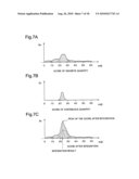 ATTRIBUTE ESTIMATION SYSTEM, AGE ESTIMATION SYSTEM, GENDER ESTIMATION SYSTEM, AGE AND GENDER ESTIMATION SYSTEM AND ATTRIBUTE ESTIMATION METHOD diagram and image