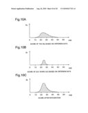 ATTRIBUTE ESTIMATION SYSTEM, AGE ESTIMATION SYSTEM, GENDER ESTIMATION SYSTEM, AGE AND GENDER ESTIMATION SYSTEM AND ATTRIBUTE ESTIMATION METHOD diagram and image