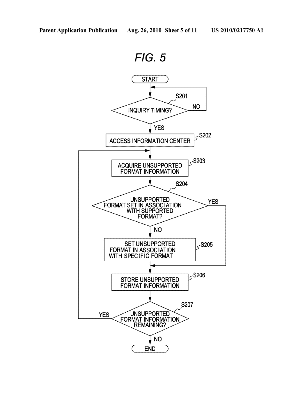 ARCHIVE APPARATUS, CONVERSION APPARATUS AND CONVERSION PROGRAM - diagram, schematic, and image 06