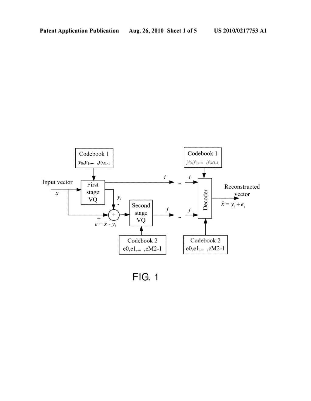 Multi-stage quantization method and device - diagram, schematic, and image 02