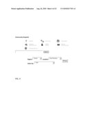 Community Health System diagram and image