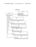 Community Health System diagram and image