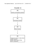 Community Health System diagram and image