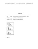 Community Health System diagram and image