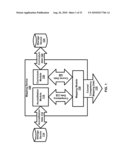 Mapping Courses to Program Competencies diagram and image