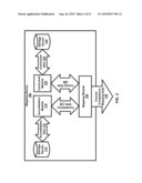 Mapping Courses to Program Competencies diagram and image