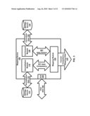 Mapping Courses to Program Competencies diagram and image