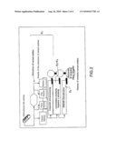 OPTIMIZED METHOD AND SYSTEM FOR MANAGING PROPER NAMES TO OPTIMIZE THE MANAGEMENT AND INTERROGATION OF DATABASES diagram and image