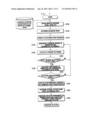 METHOD AND APPARATUS FOR DIGITAL UP-DOWN CONVERSION USING INFINITE IMPULSE RESPONSE FILTER diagram and image