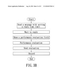 MESSAGE REPLY AND PERFORMANCE EVALUATION SYSTEM AND METHOD THEREOF diagram and image