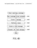 MESSAGE REPLY AND PERFORMANCE EVALUATION SYSTEM AND METHOD THEREOF diagram and image