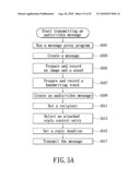 MESSAGE REPLY AND PERFORMANCE EVALUATION SYSTEM AND METHOD THEREOF diagram and image