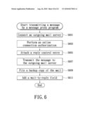 MESSAGE REPLY AND PERFORMANCE EVALUATION SYSTEM AND METHOD THEREOF diagram and image